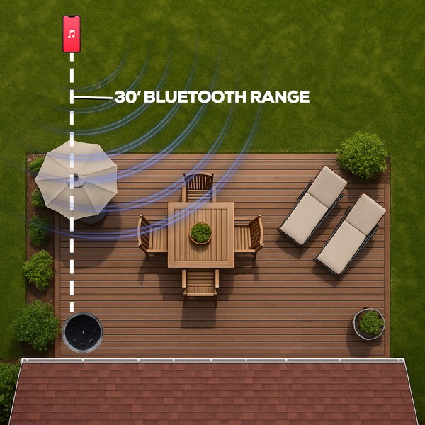 Main product image for Dayton Audio Powered Outdoor Wireless 160 Watt Bluetooth Subwoofer with Amplified Stereo Outputs IOSUBP310-042